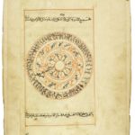 The place of the rational sciences in Islamic civilisation